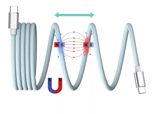 Câble USB-A vers USB-C Magnétique (Auto-Enroulable)